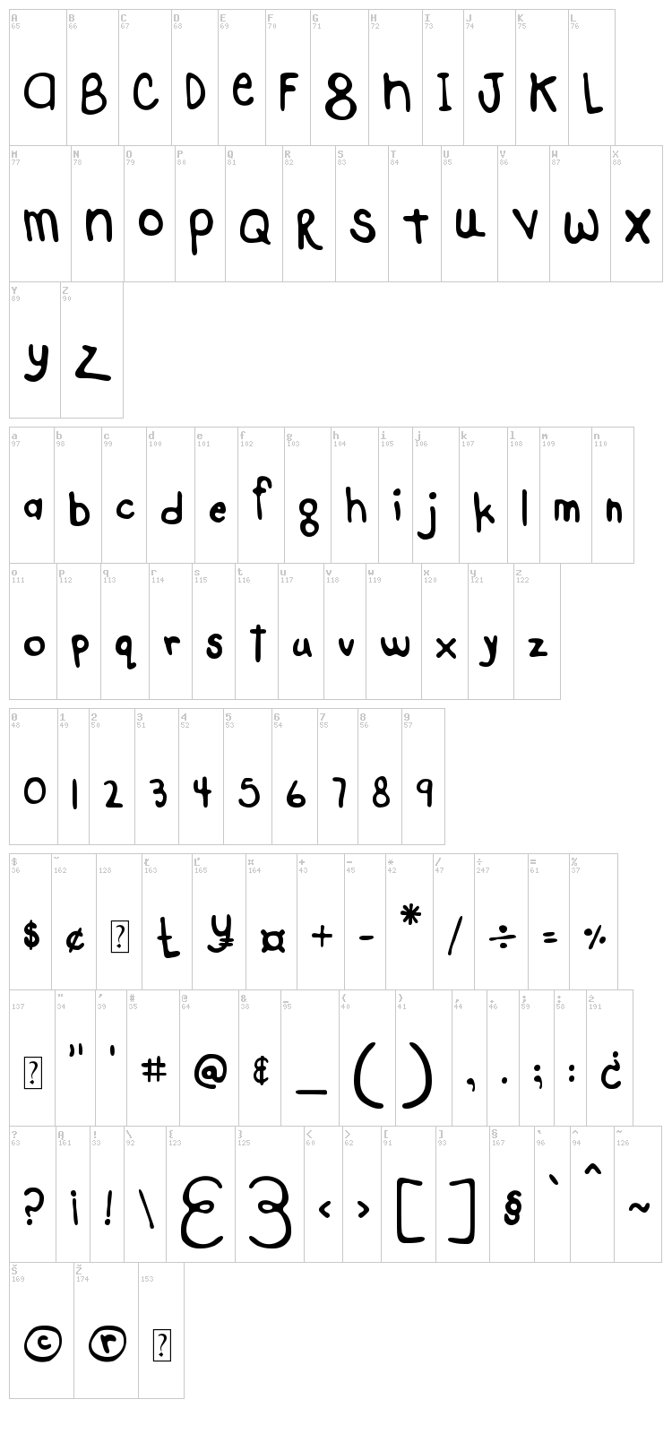 MTF Hello Again font map